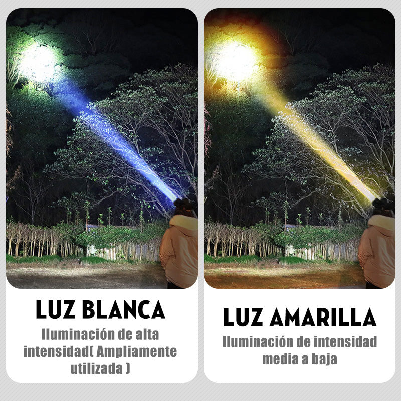 Linterna Frontal Recargable Ultrabrillante De Alto Rendimiento