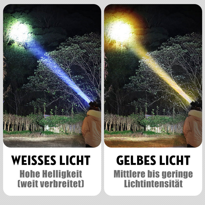 Superhelle wiederaufladbare Hochleistungs-Stirnlampe