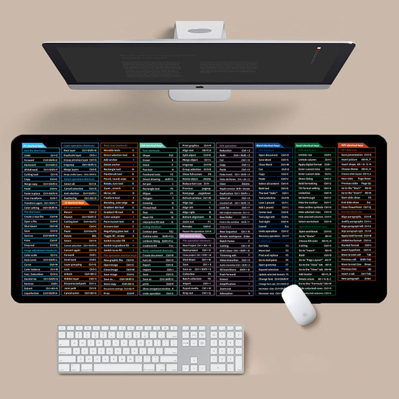 Non-Slip Shortcut Key Mouse Pad