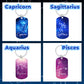 Zodiac Sign Keychain