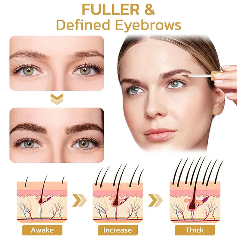 2023 New Magical Premium Brow and Eyelash Growth Serum