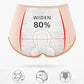 Leak Proof Protective Panties