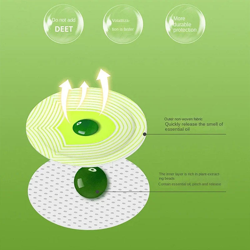 Great Summer Mosquito Repellent Patches