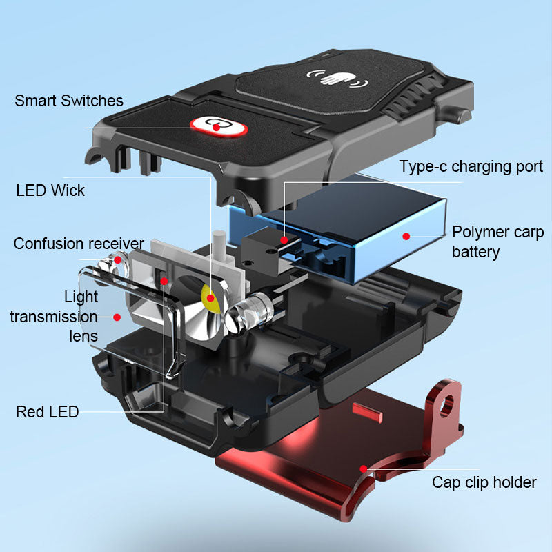 Induction Hat Clip Light For Fishing