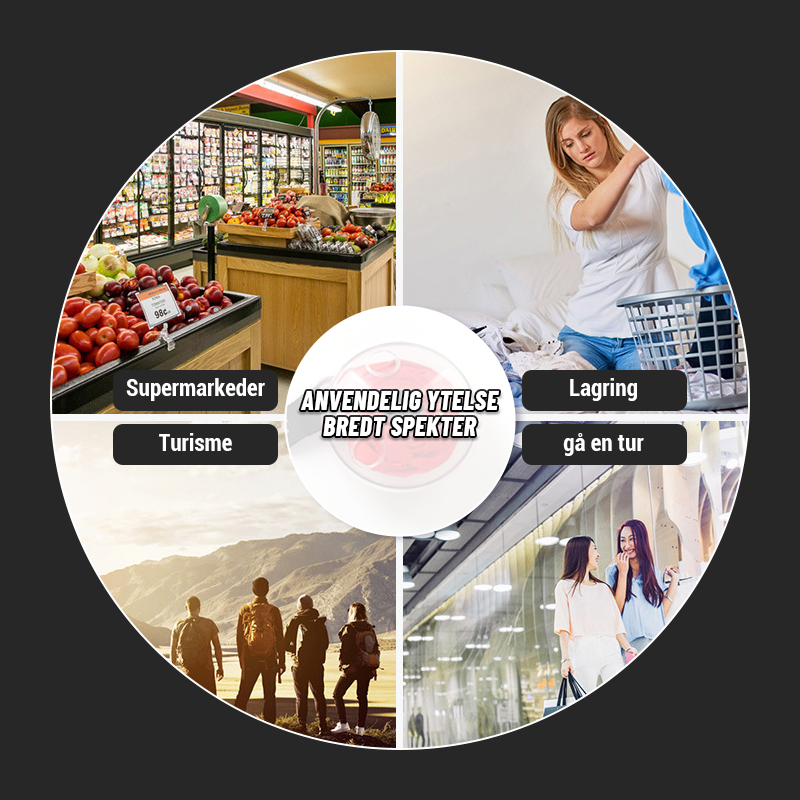 Plate Sammenleggbar Handlepose/Telescopic portable shopping bag