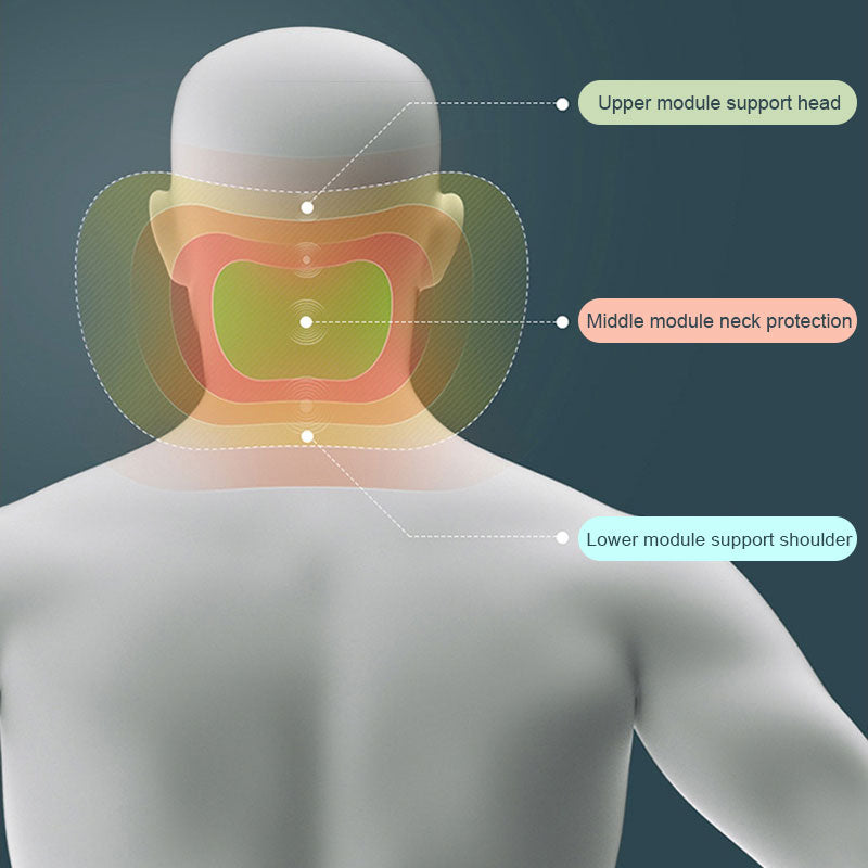 Car Backrest Cushion