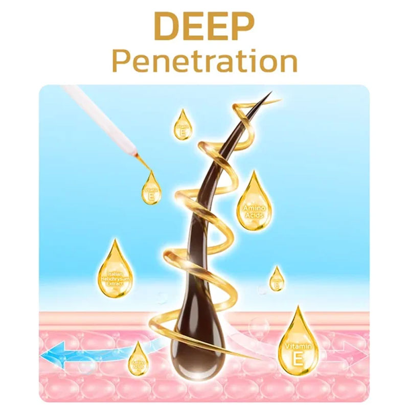 2023 New Magical Premium Brow and Eyelash Growth Serum