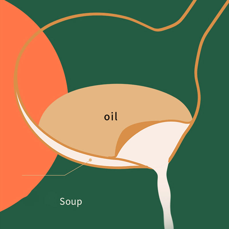 Grease Separator, Household Oil Removal Colander