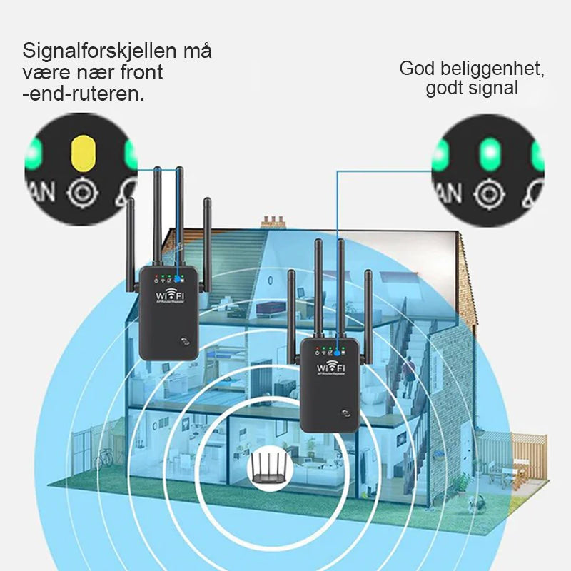 WiFi Utvider Signalforsterker/WiFi Extender Signal Booster