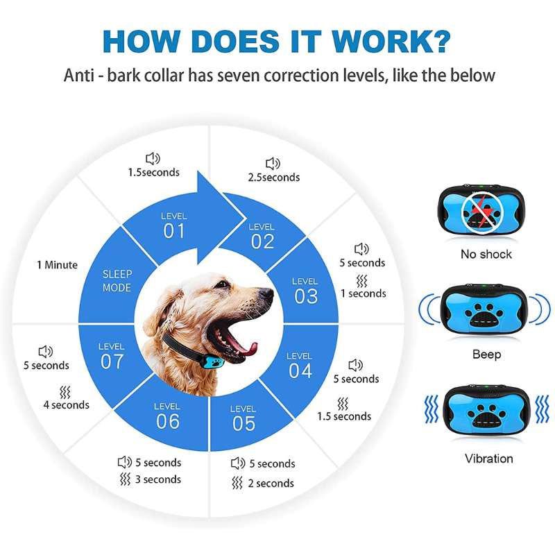 Anti Bark Collar