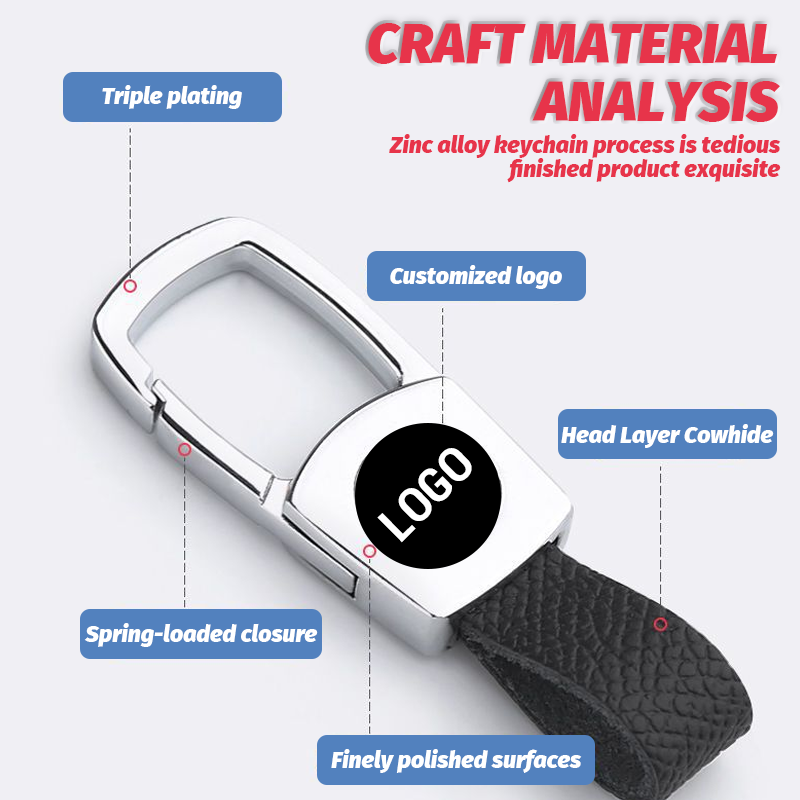 Metal Leather Keychain