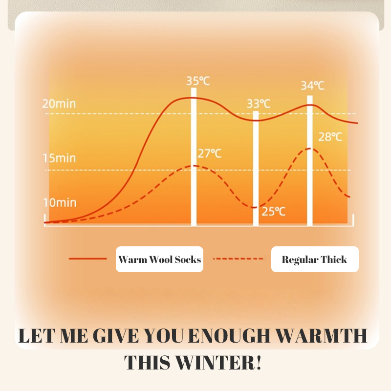 Women's Mid-Calf Socks Plus Fleece Socks