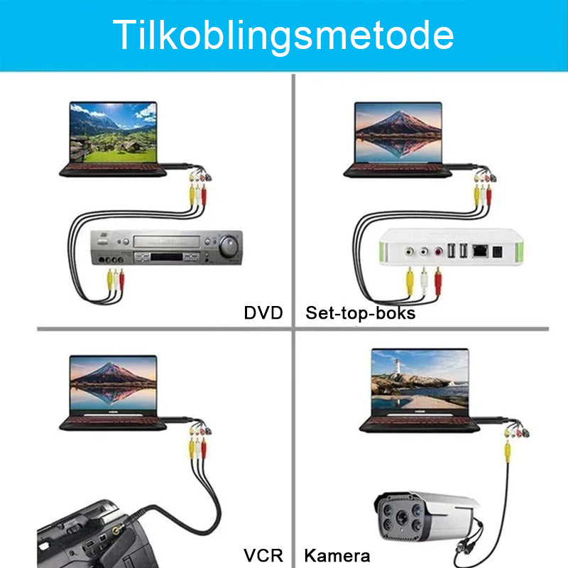 USB-kort for videoopptak/USB video capture card