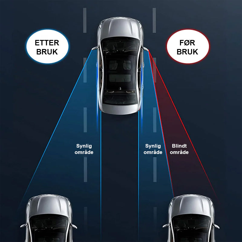 🎁2023 – Hot Sale For Jul🎁Blindsonespeil For Bil (1 Par)/Car blind spot mirror (1 pair)