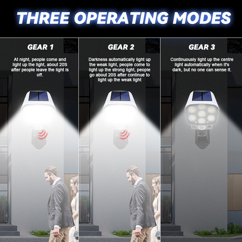 Fake Camera Solar Light