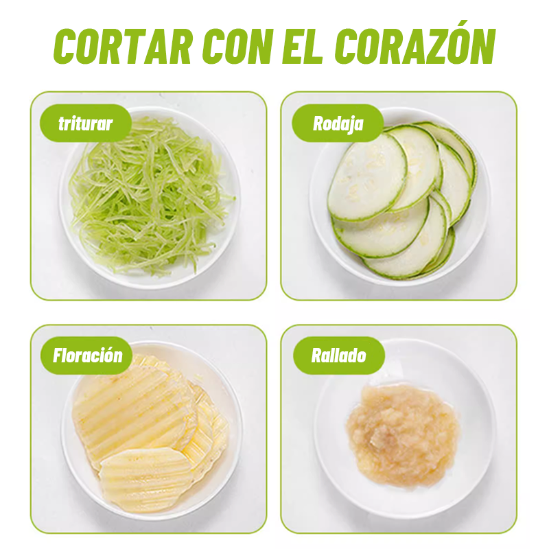 Cuenco Rallador Multifuncional/Household multifunctional vegetable cutter/washing basket