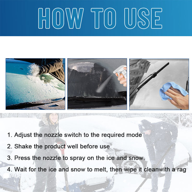 Ice Melting And Snow Removal Agent