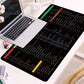 Non-Slip Shortcut Key Mouse Pad