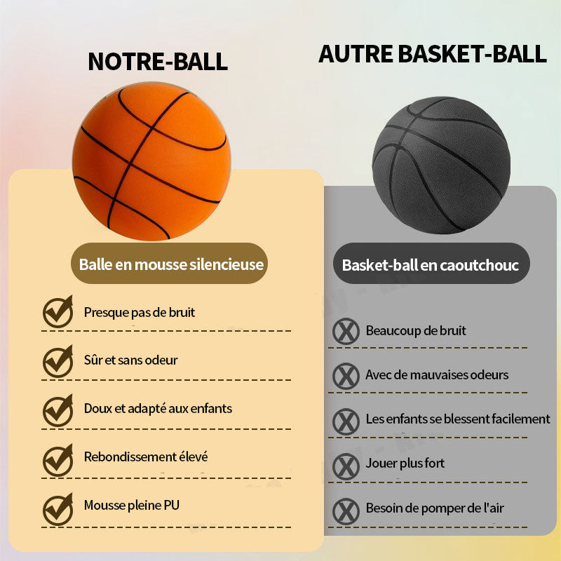 Silençieux Basketball