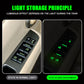Glow-in-the-Dark Car Window Switch Button Sticker（2 pcs）