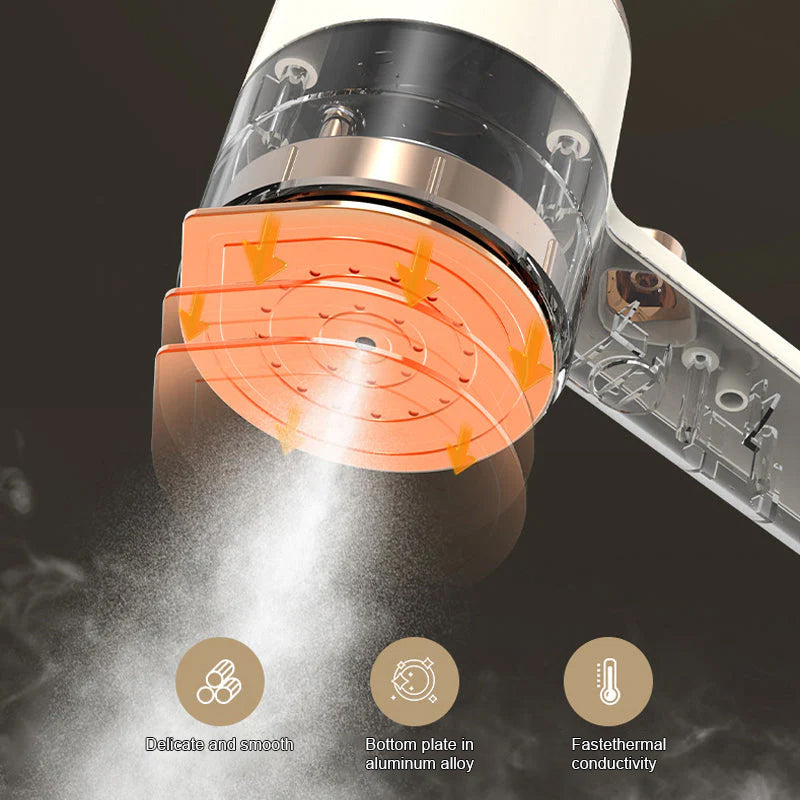 Mini Portable Ironing Machine