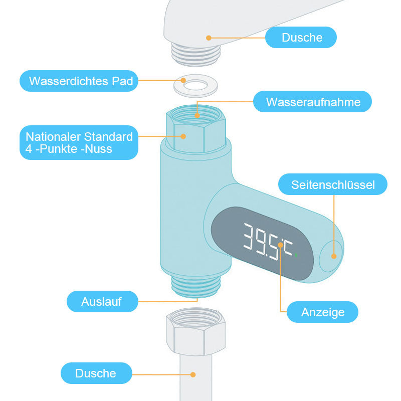 Neues Duschthermometer/LED Water Temperature Meter