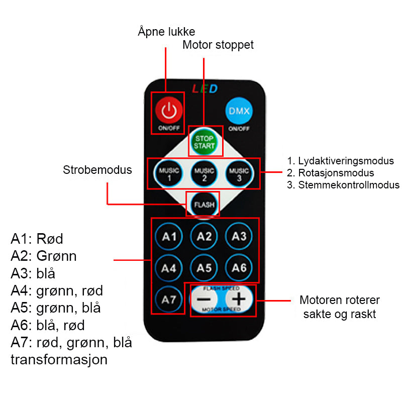 Water Ripple Fjernkontroll Projektor For Omgivelseslys/Water Ripple Remote Control Projector