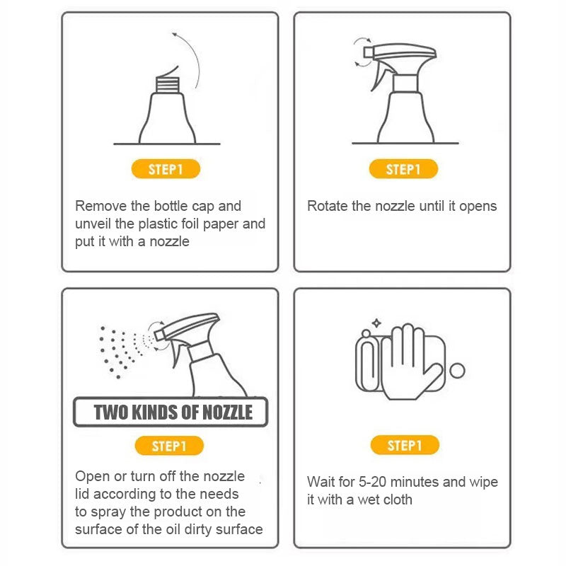 Kitchen Degreasing Spray Bottle