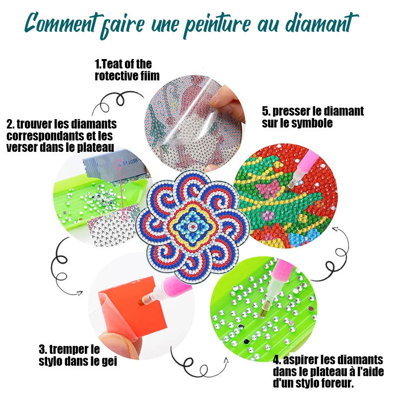 Sets de dessous de verre en diamant, dessous de verre en peinture diamant/Diamond Crafts Coasters Diamond Painting Coasters