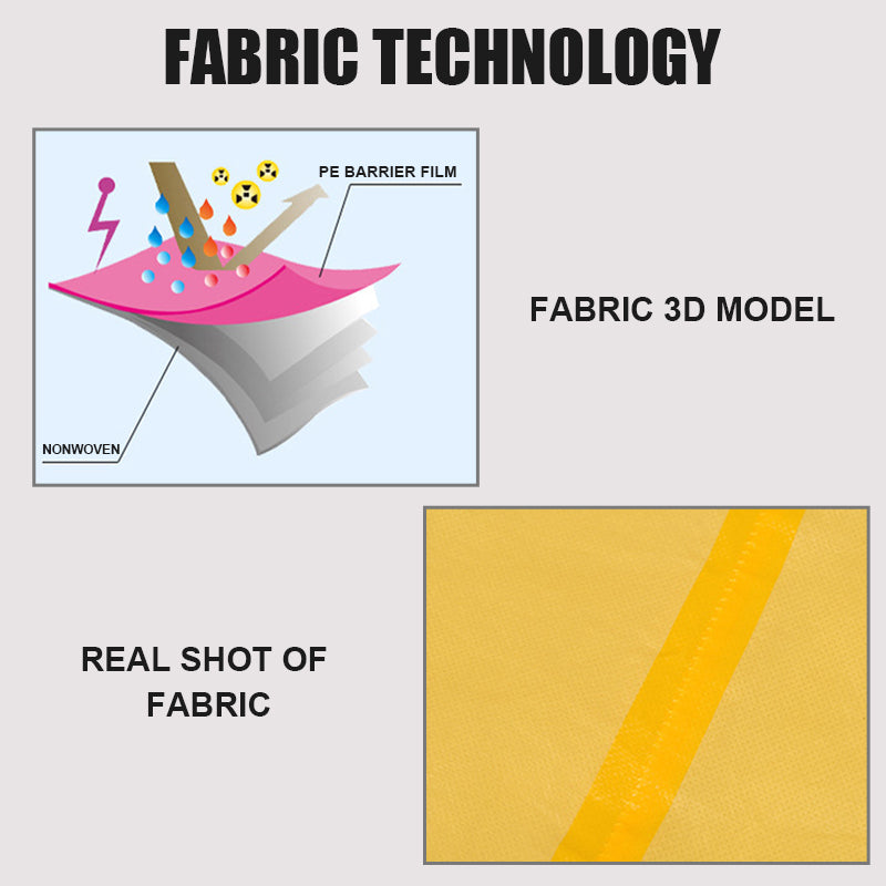 Nuclear Radiation Chemical Protection Suit