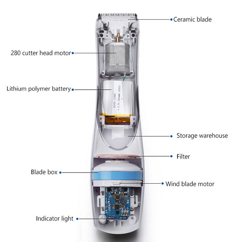 Vacuum Pet Hair Clipper