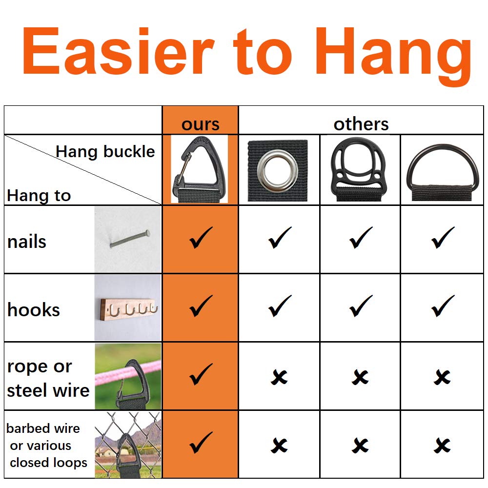 Extension Cord Organizer