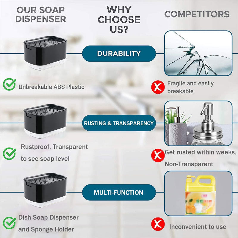 Push Type Manual Soap Dispenser (without sponge)