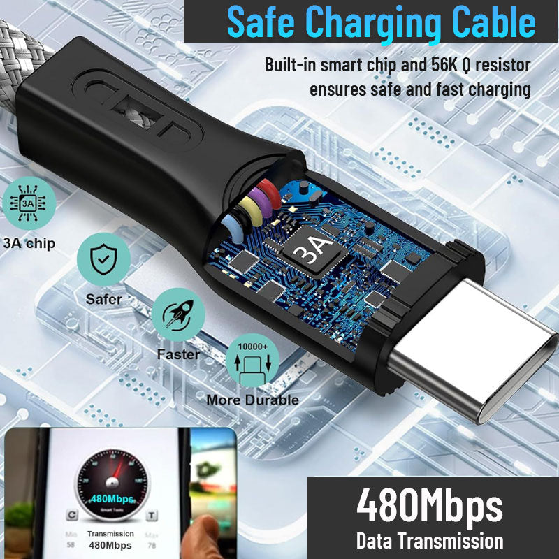 Magnetic Absorption Nanodata Cable