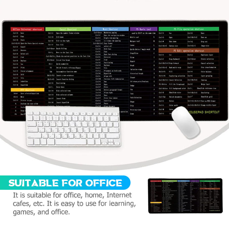 Non-Slip Shortcut Key Mouse Pad