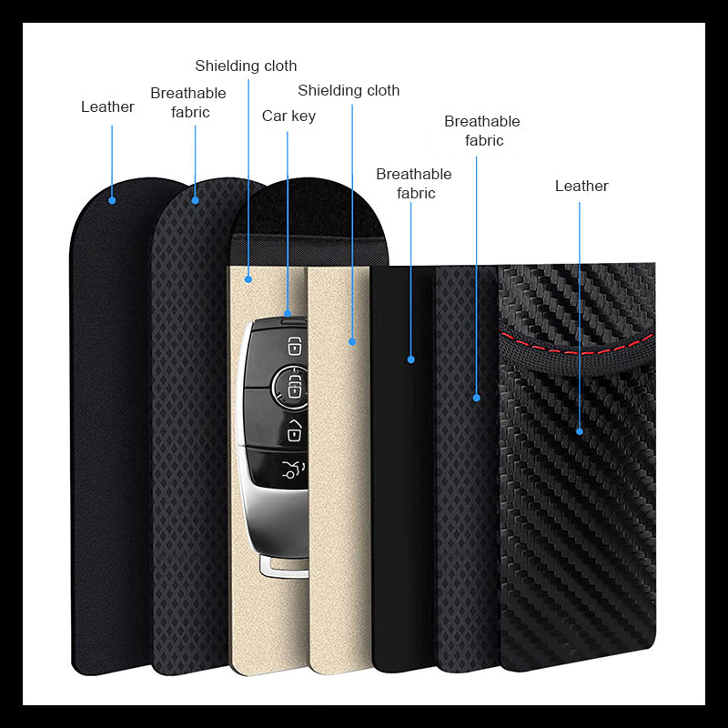 Car Key Signal Shielding Bag