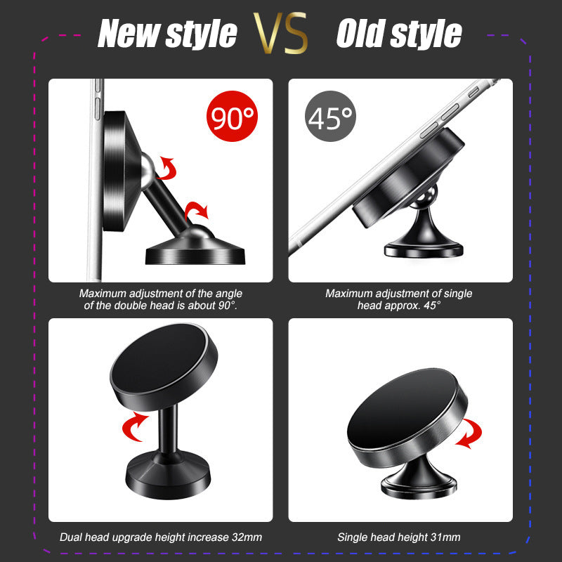 Navigation Magnetic Phone Holder