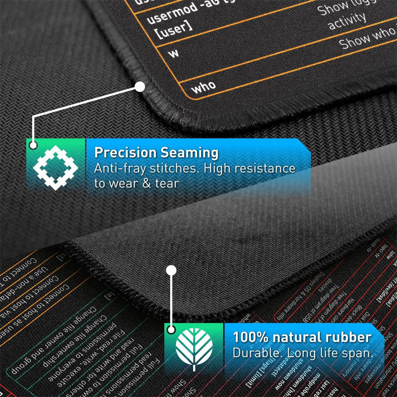 Non-Slip Shortcut Key Mouse Pad