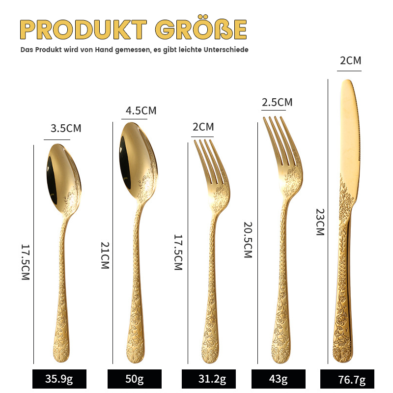 Fünfteiliges Geschirrset/Five-Piece Tableware Set