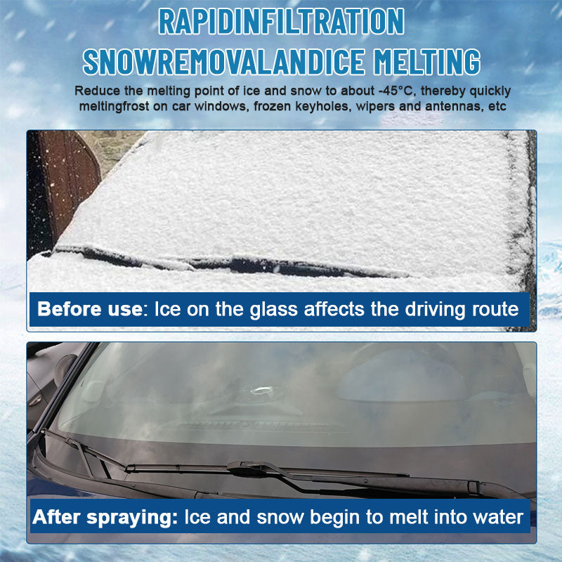 Ice Melting And Snow Removal Agent