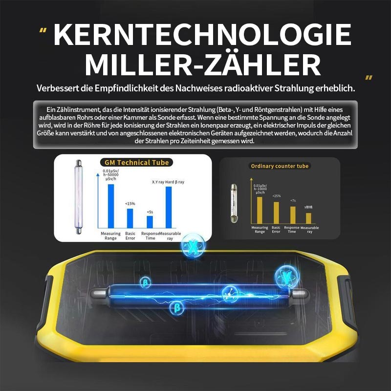 Detektor für nukleare Strahlung