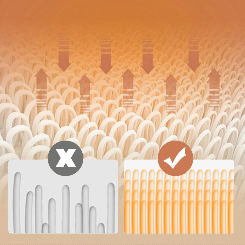 🎁Double Layer Thickened Lambswool Blanket