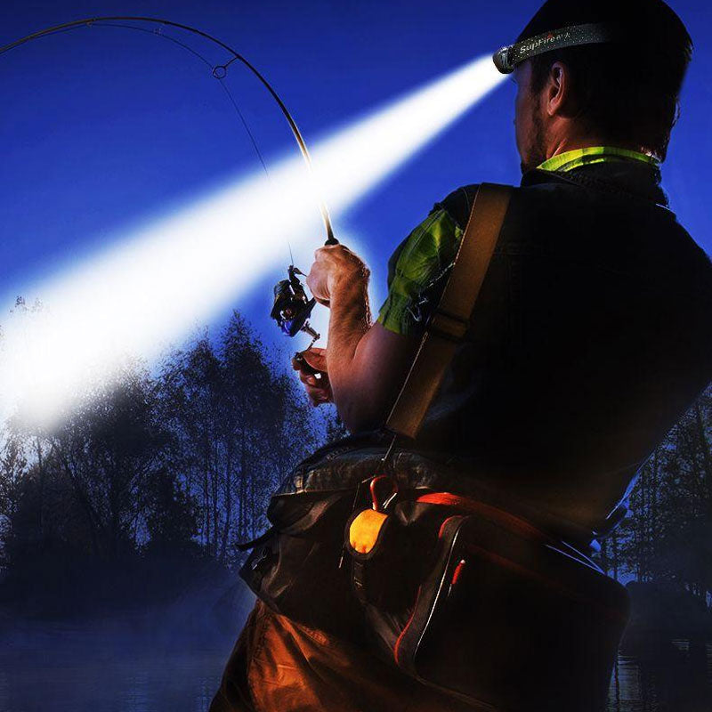 Outdoor Cycling USB Headlight