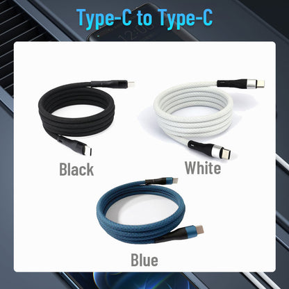 Magnetic Absorption Nanodata Cable