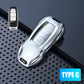 For Audi Car Metal Sports Car Key Case