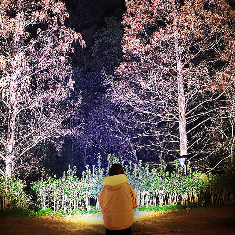 Linterna Frontal Recargable Ultrabrillante De Alto Rendimiento