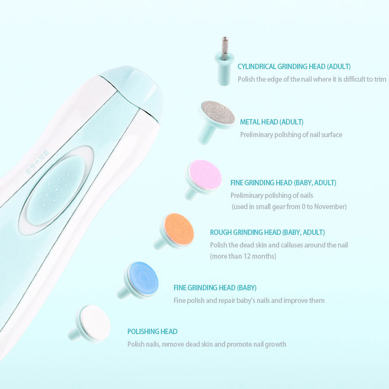 Premium LED Baby Nail Trimmer Set