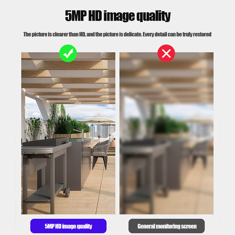 Bulb Wireless Security Camera