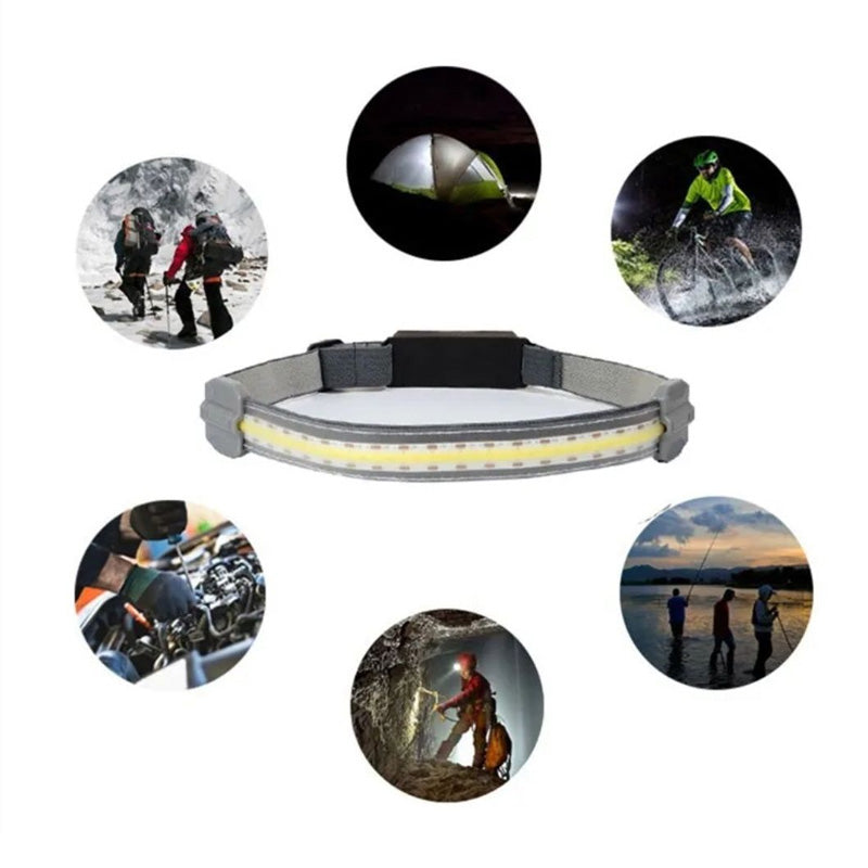 Wide Beam LED Headlamp