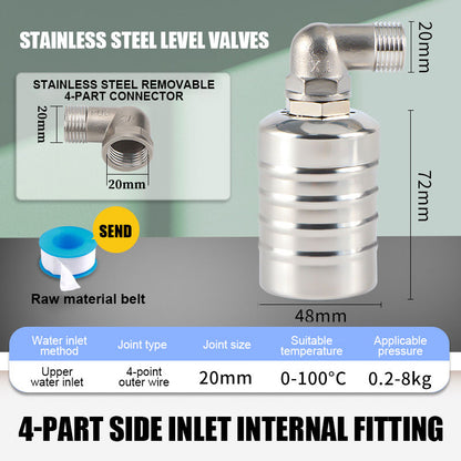 Automatic Water Level Controller